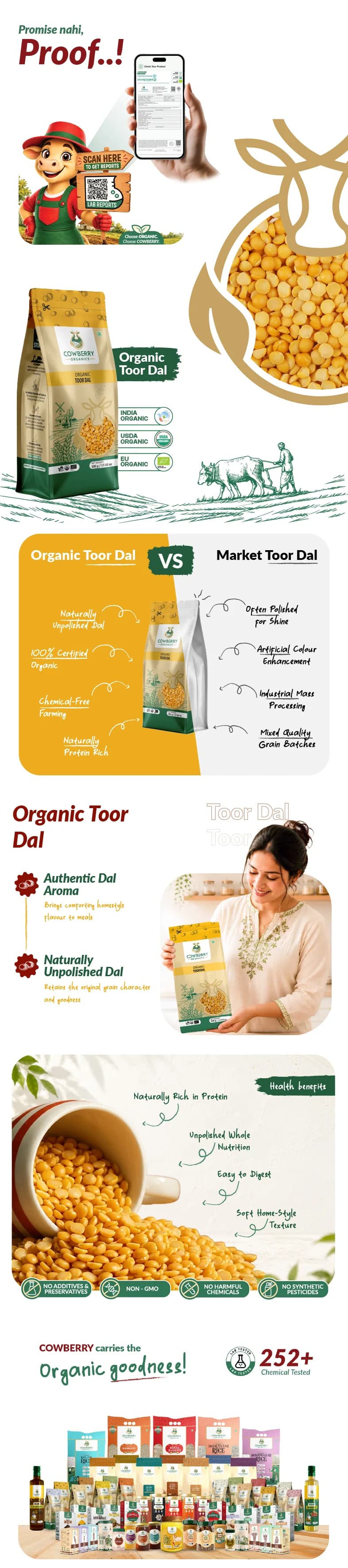 Organic Toor/Arhar Dal banner