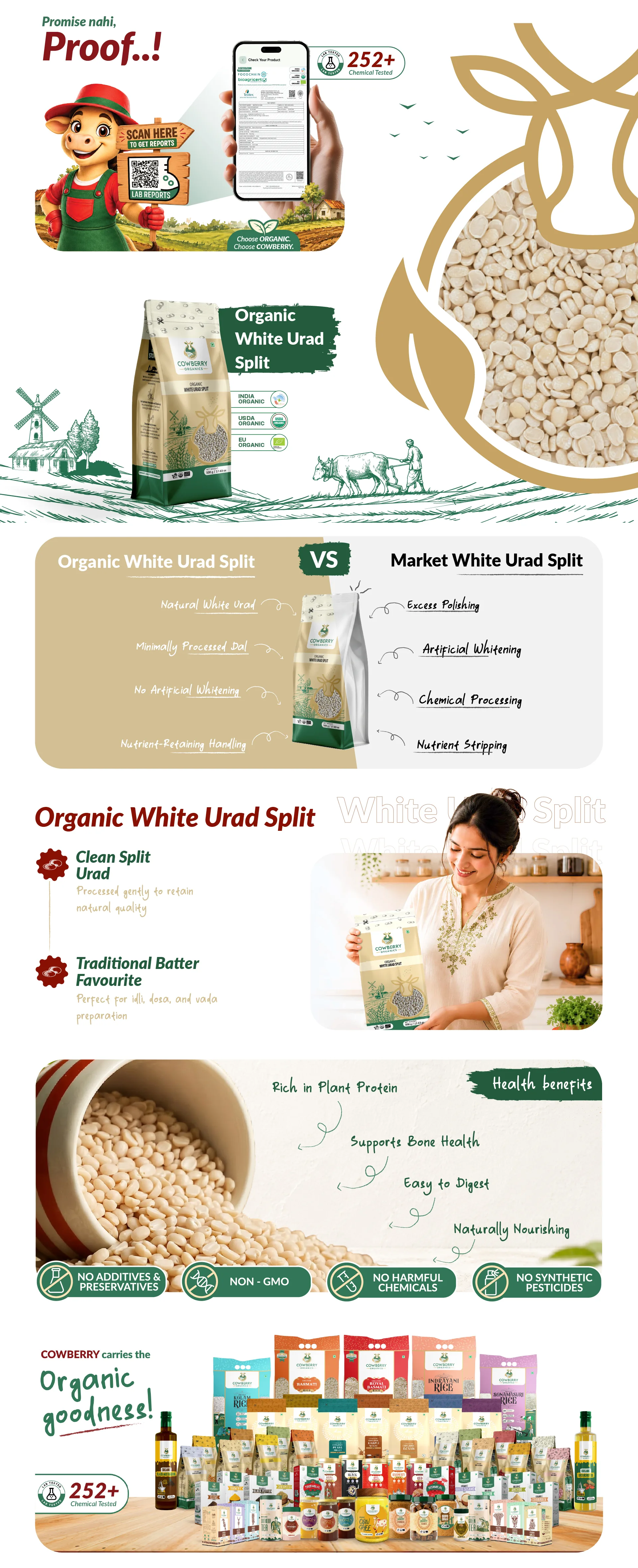 Organic White Urad Split banner